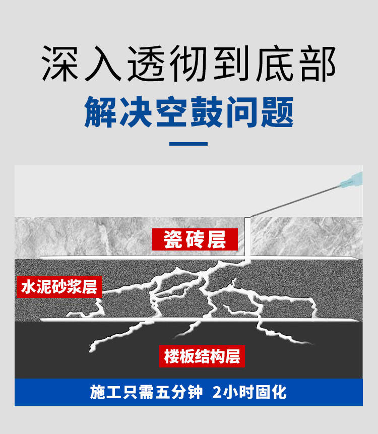 b体育网页版在线登录：地板空鼓现象竟肯能是这些原因！(图3)