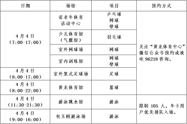 b体育网页版在线登录：免费！杭州最适合打羽毛球的体育馆今起开放(图2)