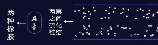 b体育下载app：b体育：科普头条 巴黎奥运首次使用的紫色跑道据说能有助于“减少运动员的能量损失”(图4)